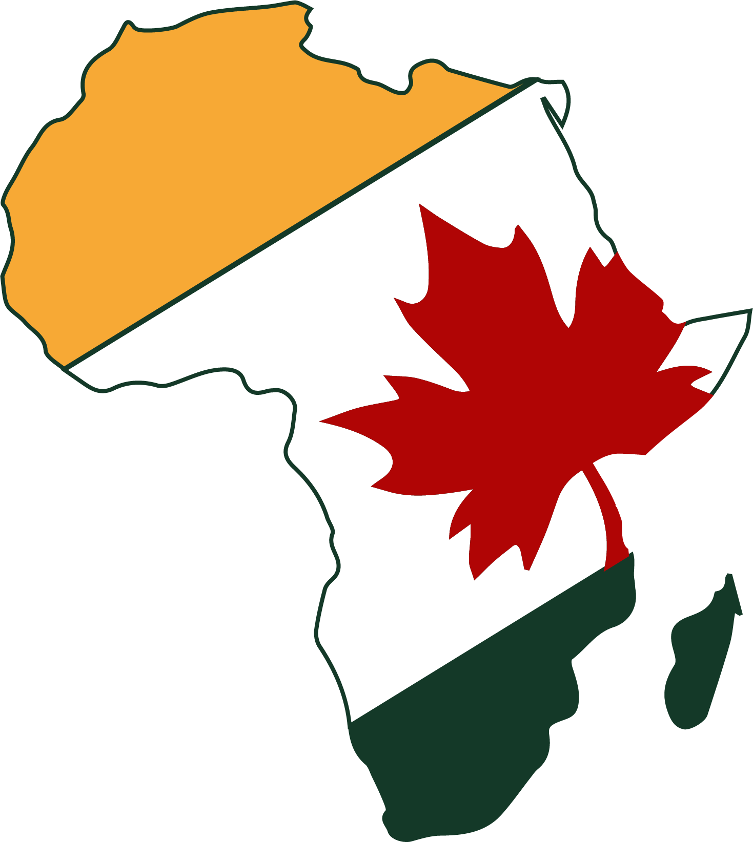 SAC